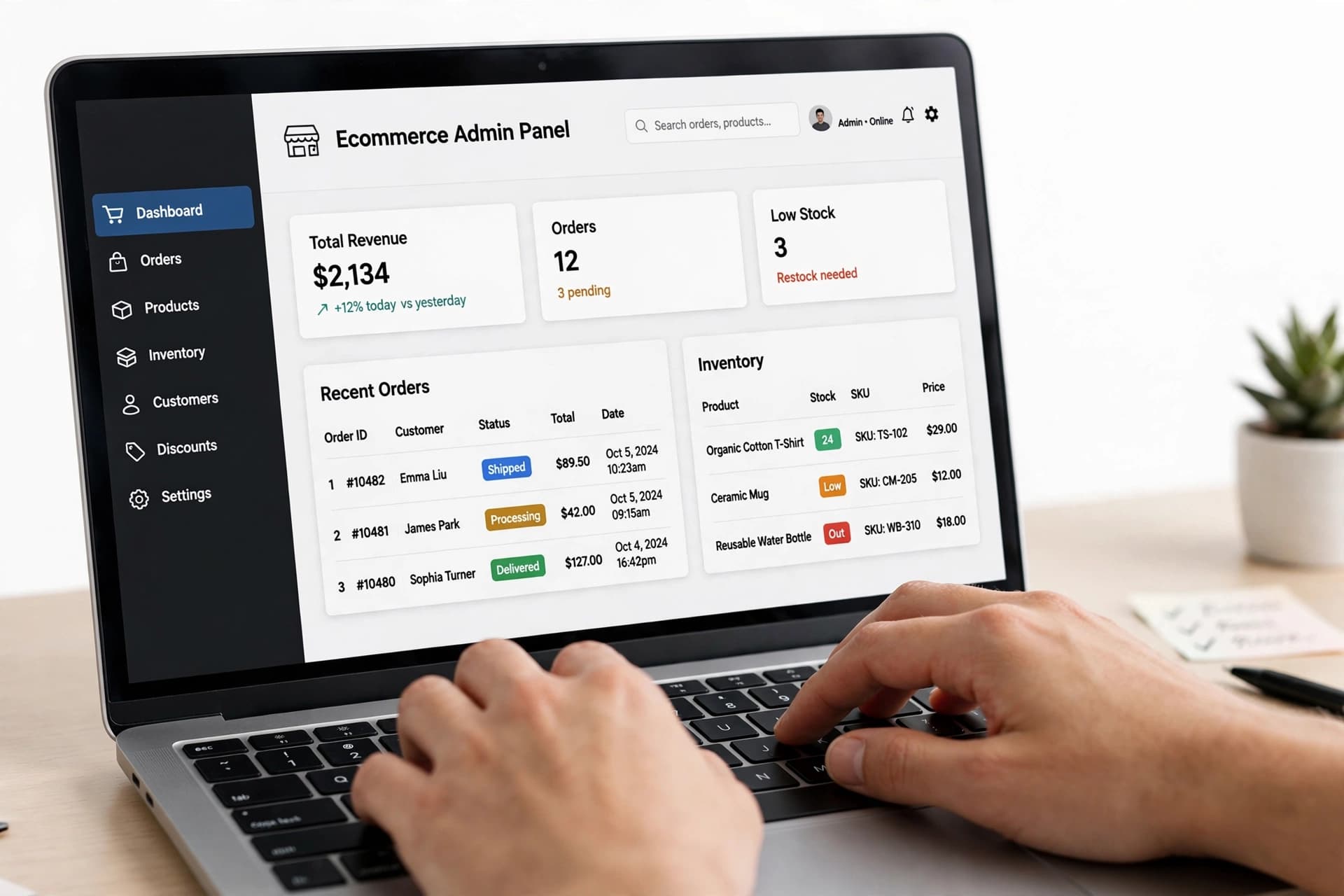 Ecommerce admin panel typing