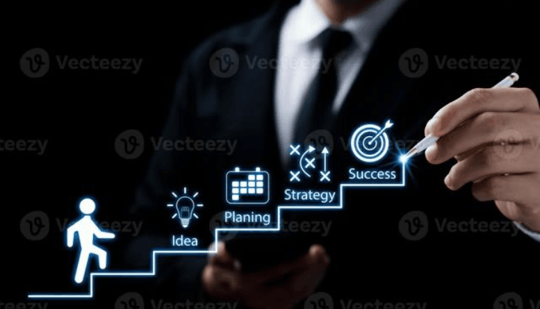 Growth Systems